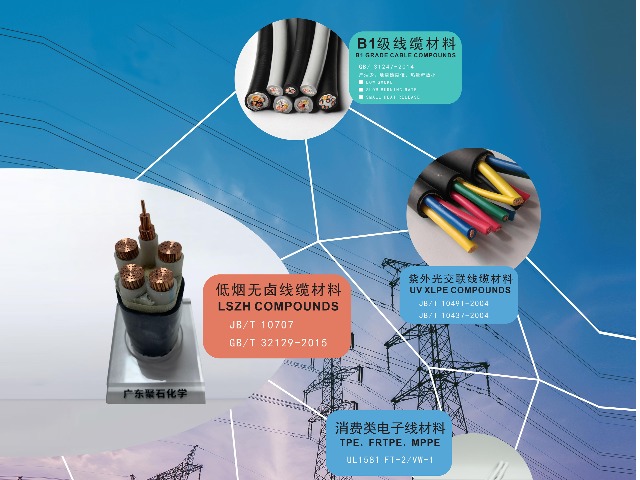 《流浪地球2》中的3D打印模型是用什么制作而成的？